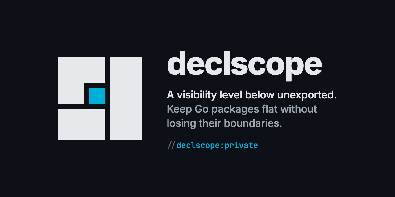 declscope