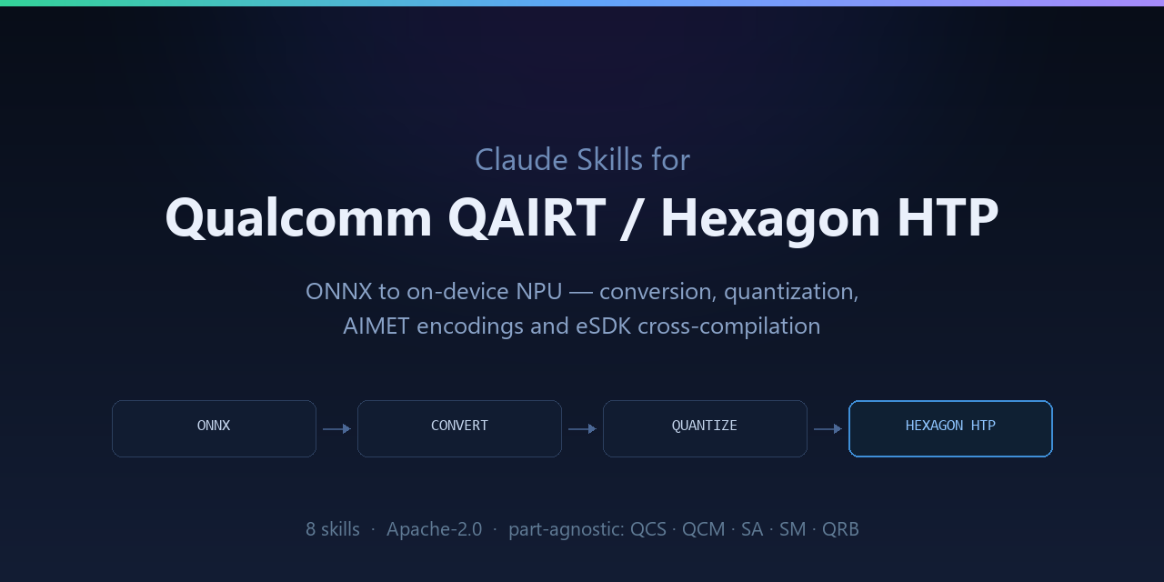 qualcomm-claude-skills