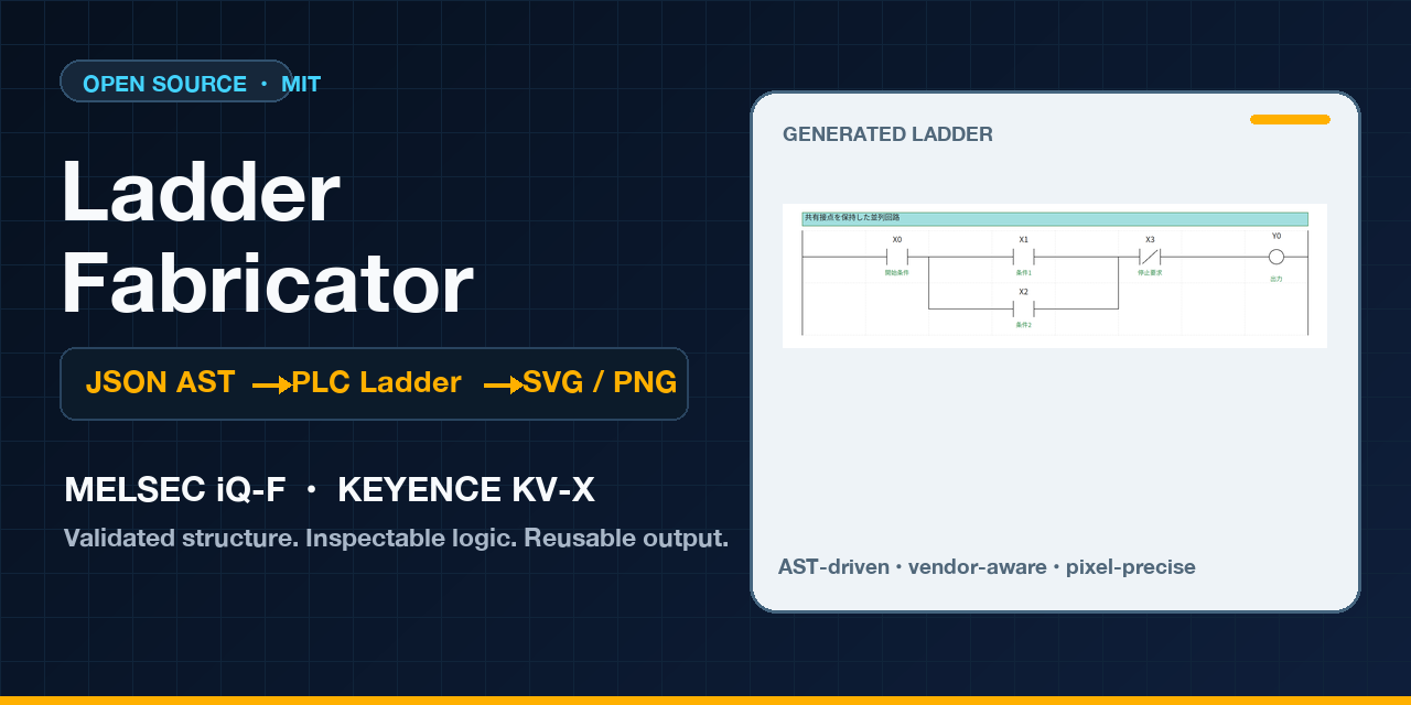 ladder-fabricator