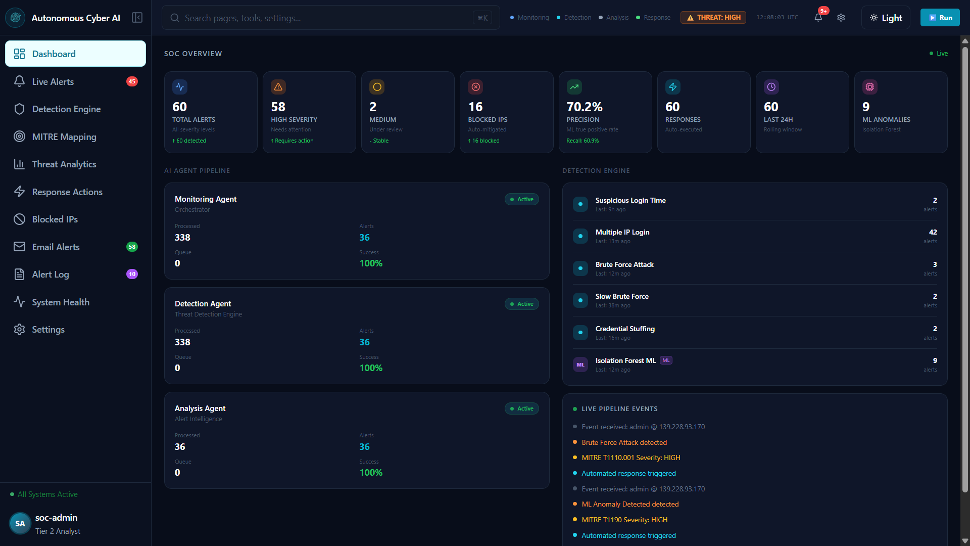 Autonomous-Cyber-Threat-Monitoring-and-Response-System-Using-Agentic-AI