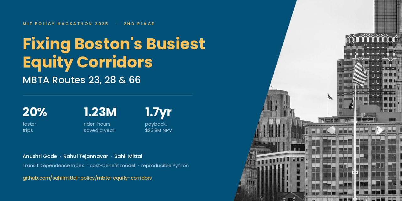 mbta-equity-corridors