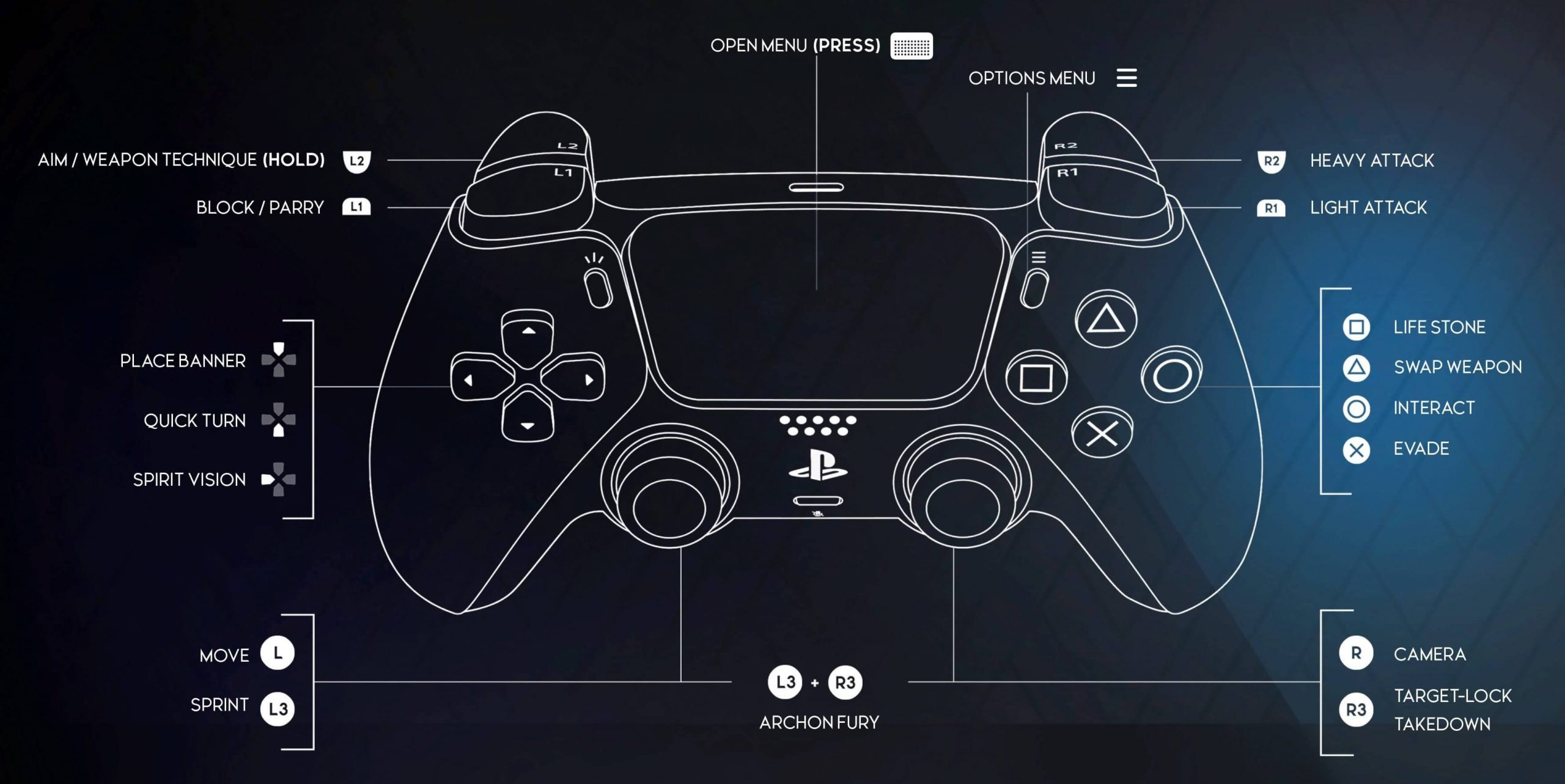 Joystick-Diagrams-2026