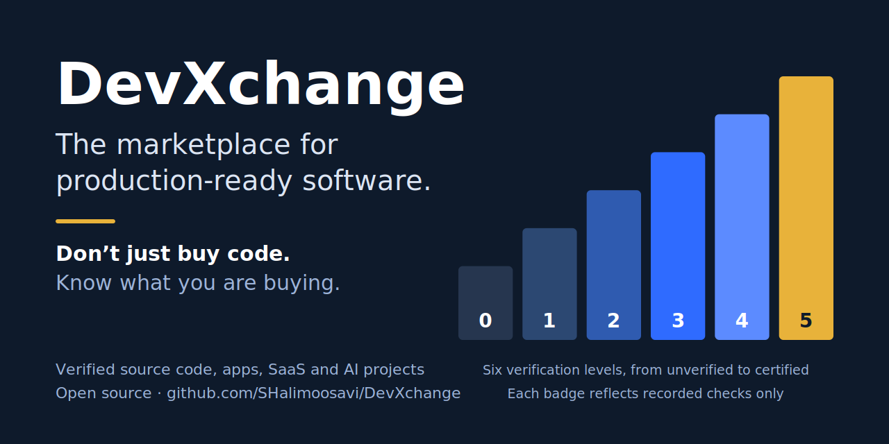 DevXchange