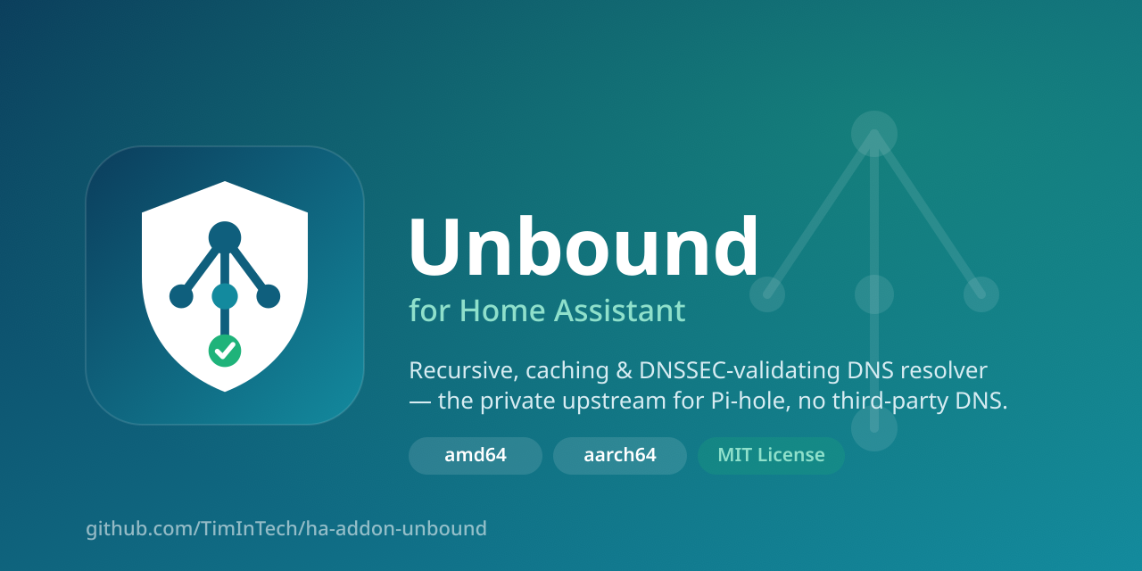 ha-addon-unbound