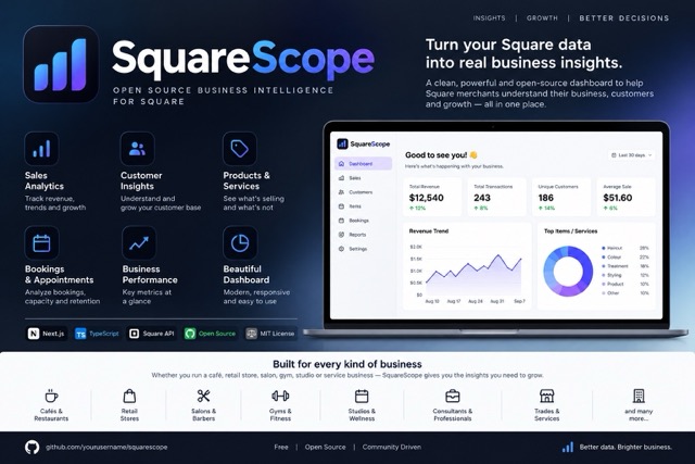 SquareScope