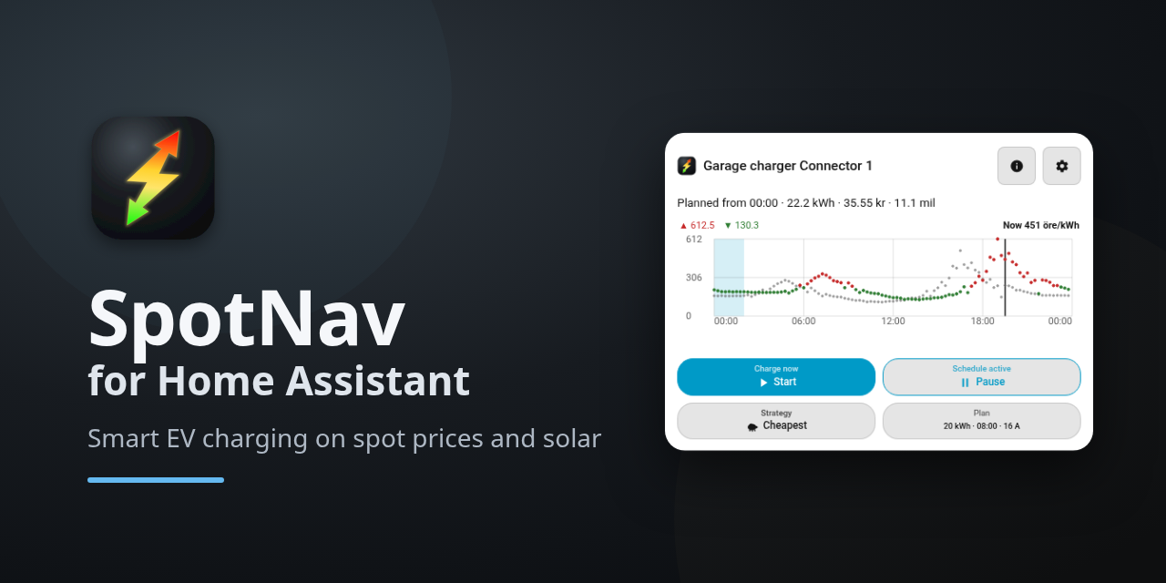 spotnav-home-assistant