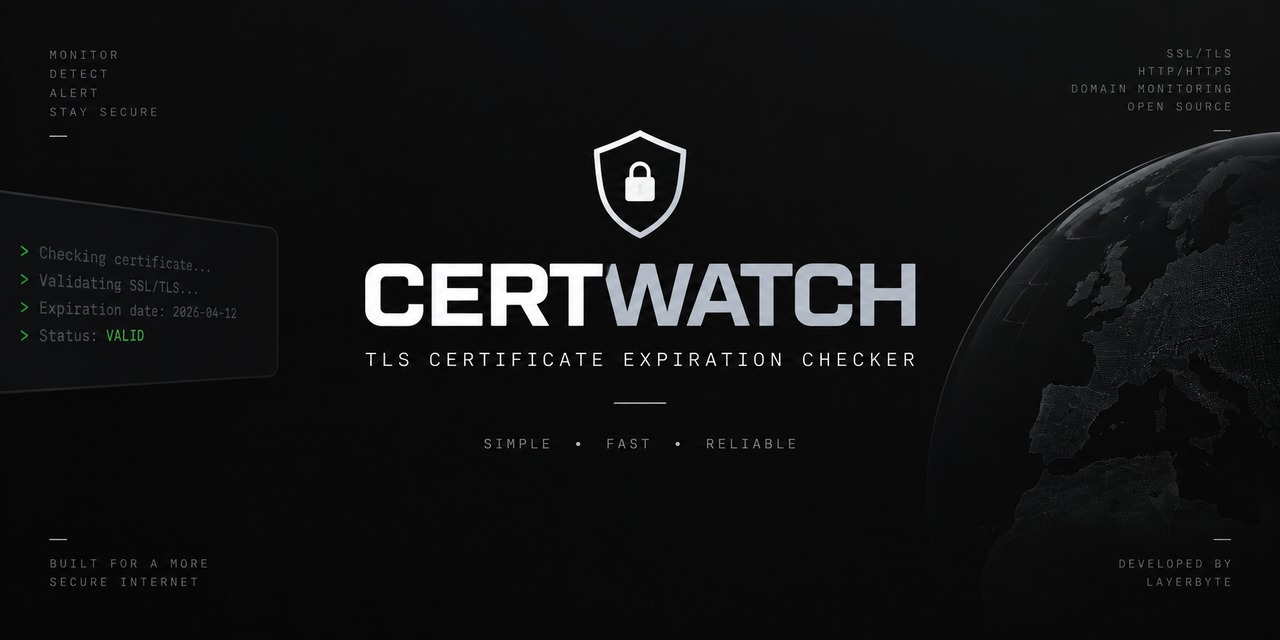 certwatch