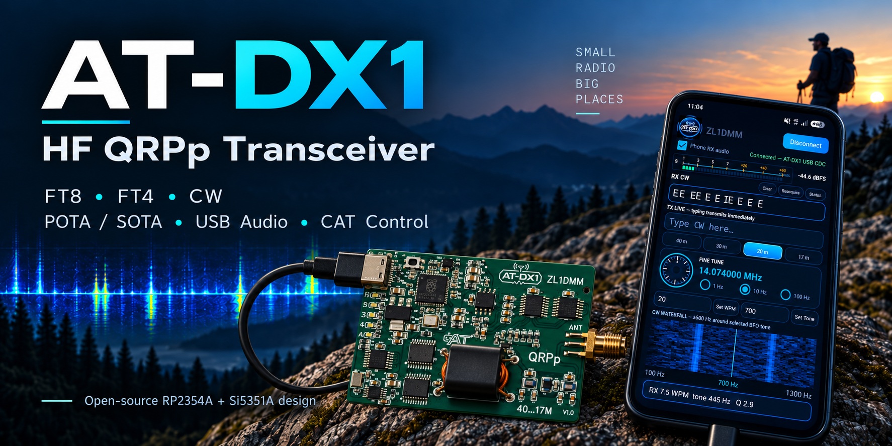 AT-DX1