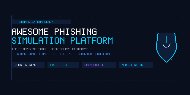 Awesome-Phishing-Simulation-Platform