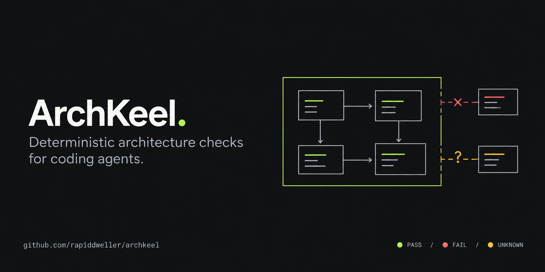 archkeel
