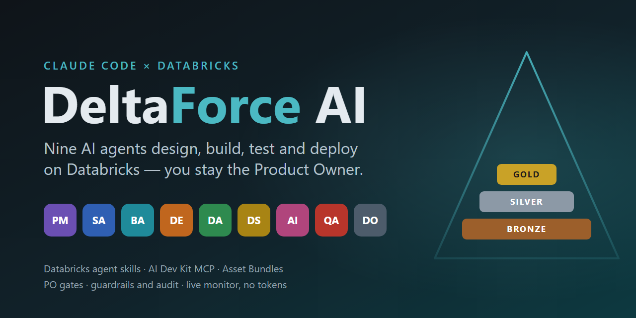 deltaforce-ai