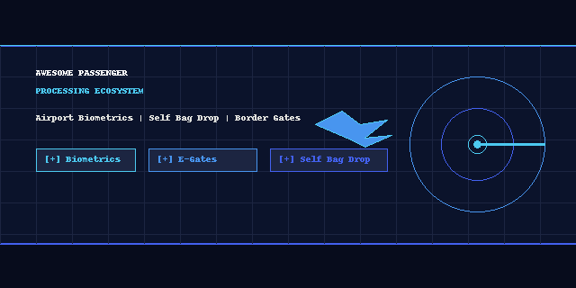 Awesome-Passenger-Processing