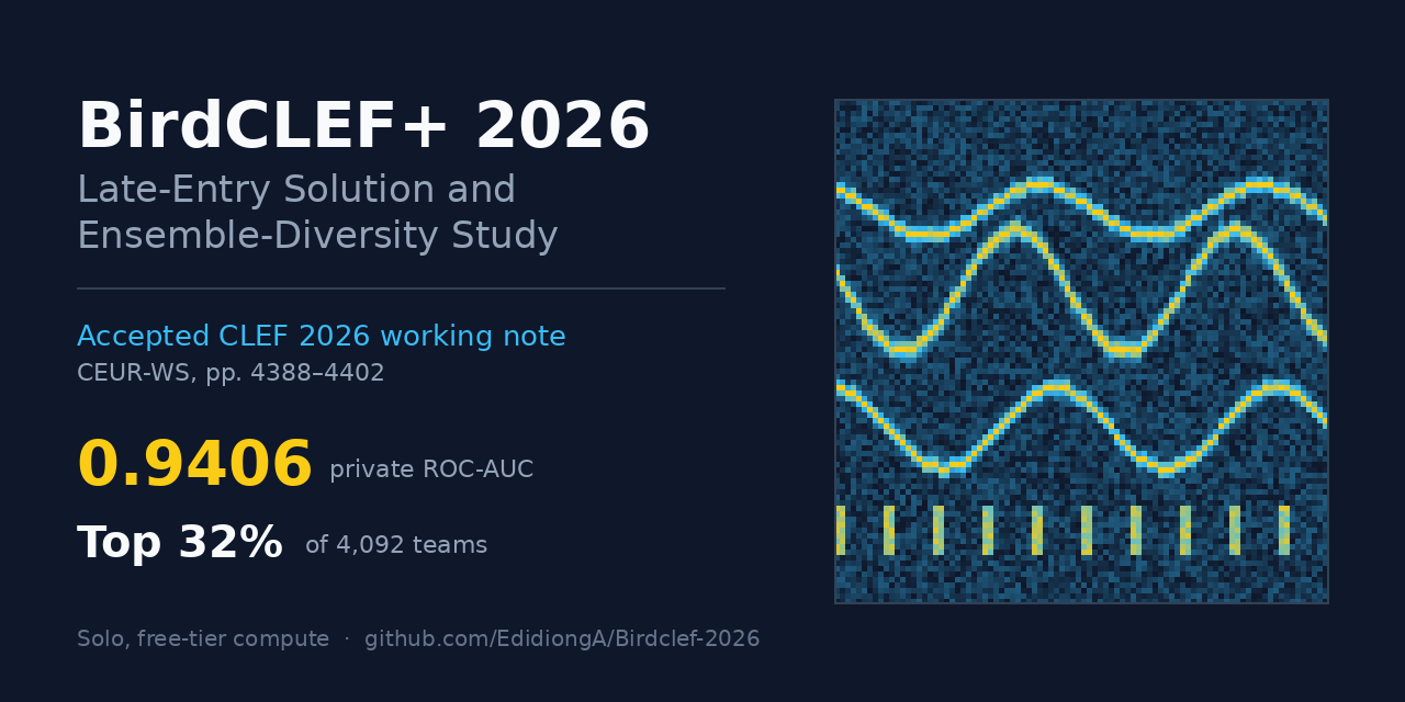 Birdclef-2026