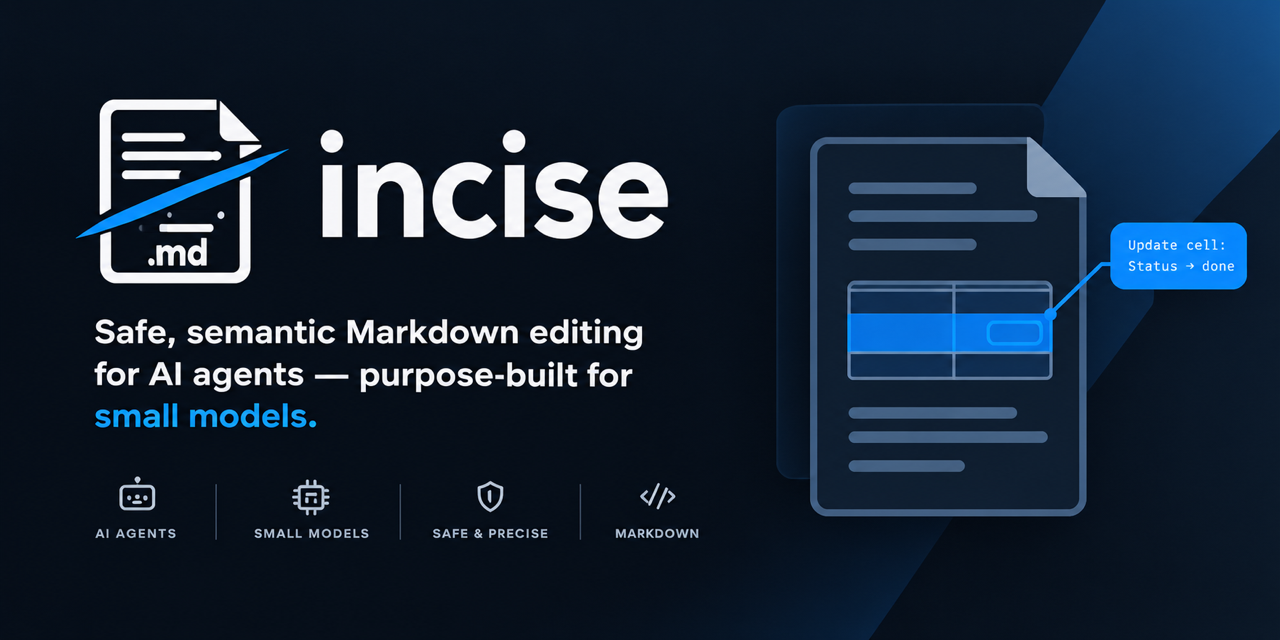 incise