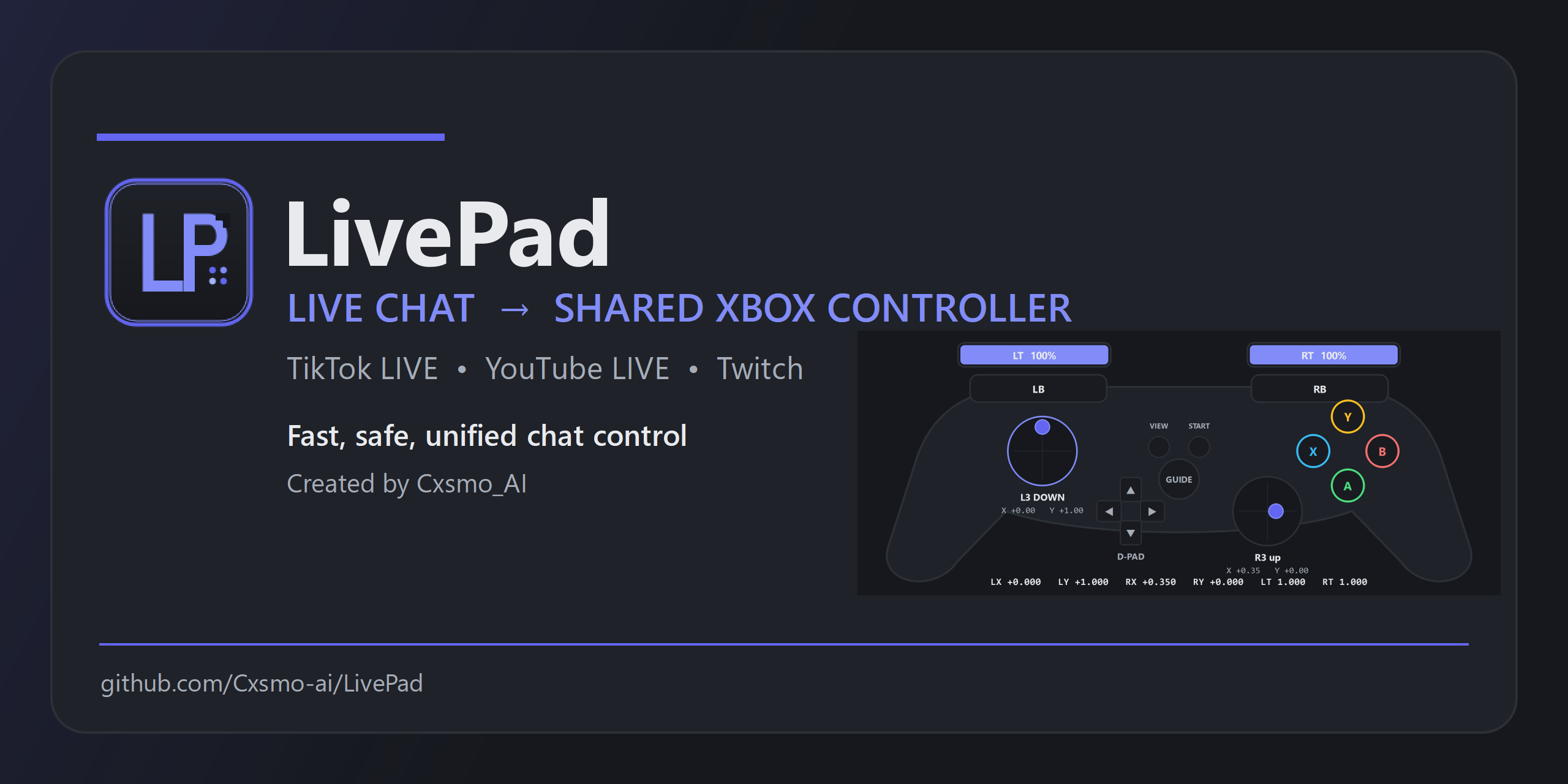 LivePad