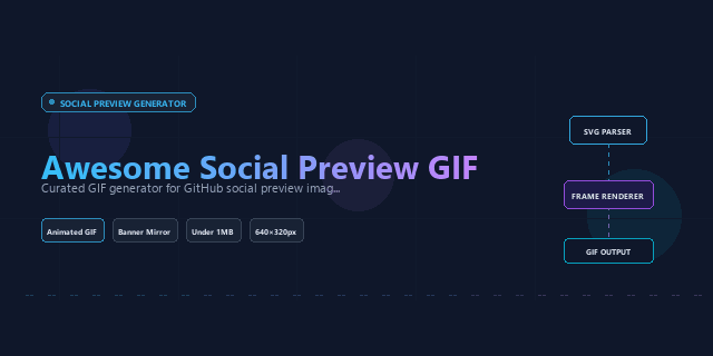 generate-social-preview-gif
