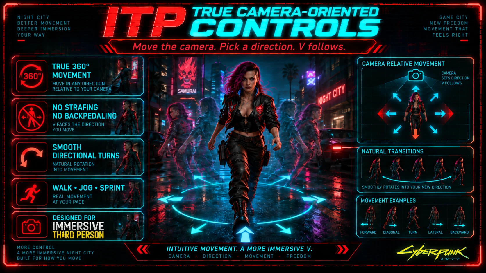 Immersive-Third-Person-True-Camera-Controls