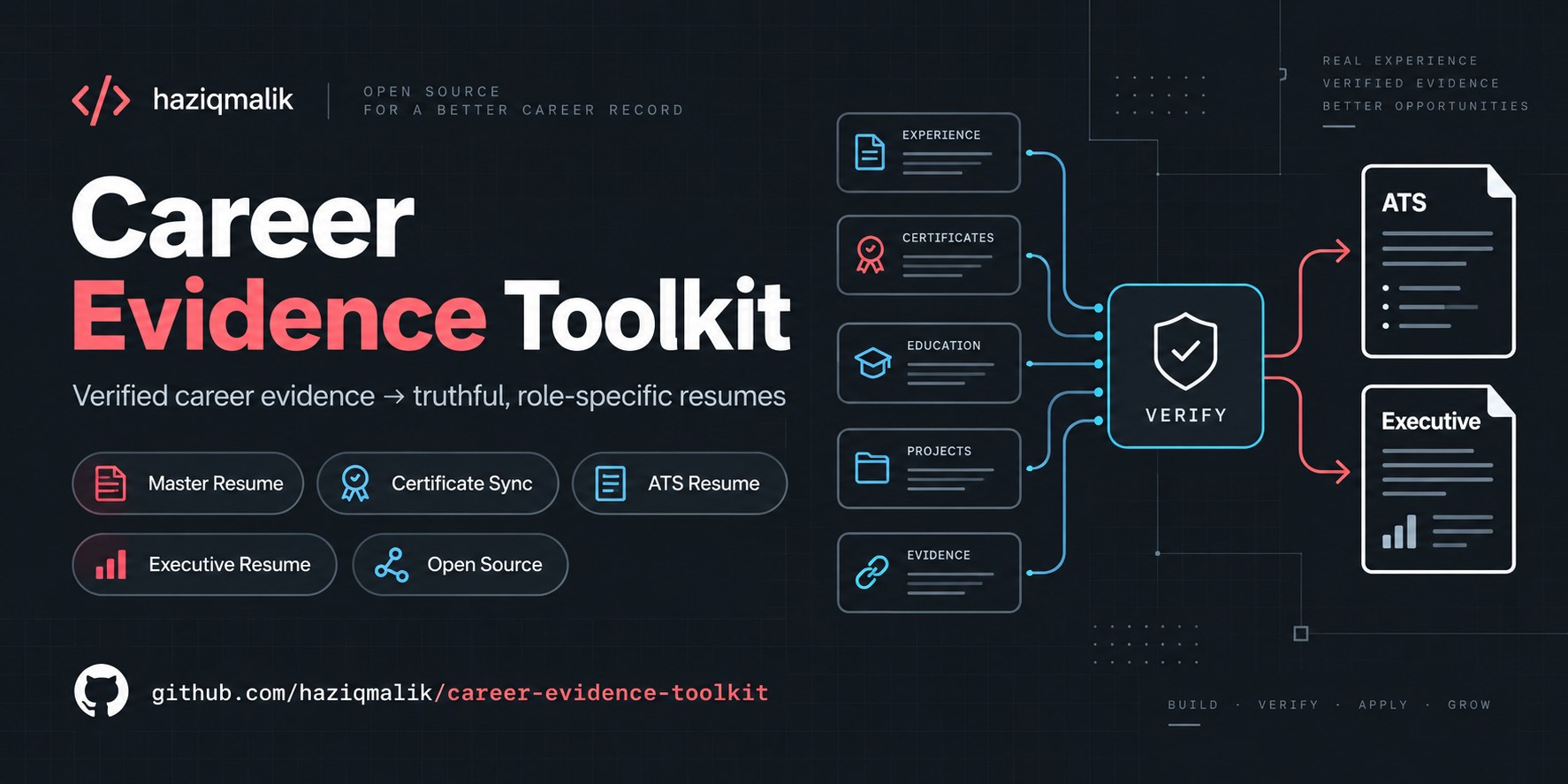 career-evidence-toolkit