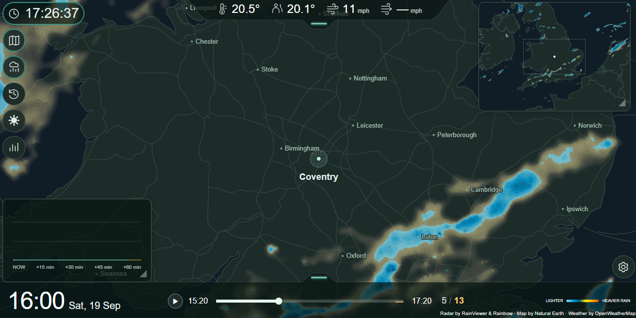 pi-rain-radar