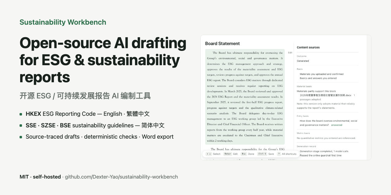 sustainability-workbench