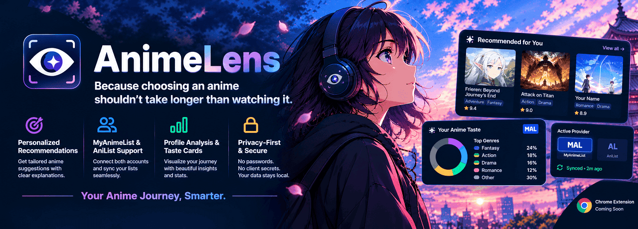 AnimeLens