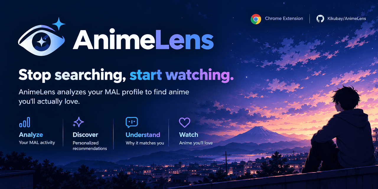 AnimeLens
