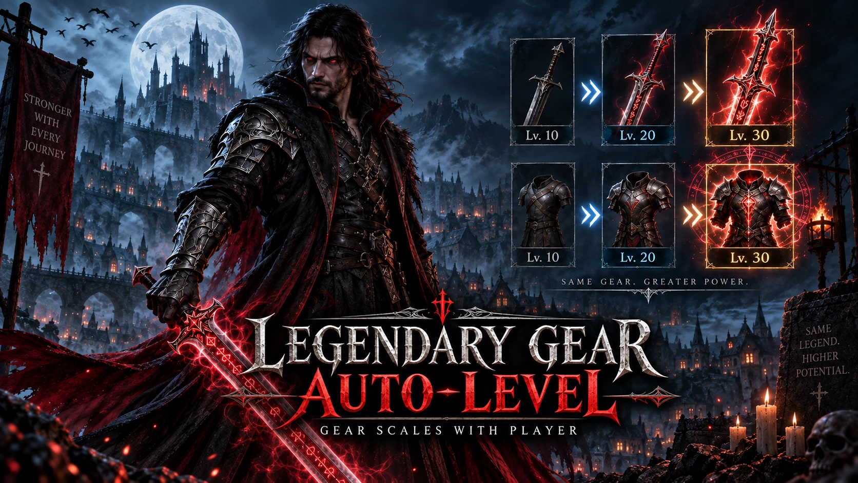 Legendary-Gear-Scaler