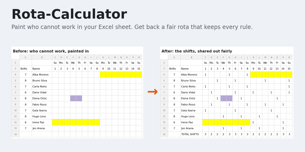 Rota-Calculator