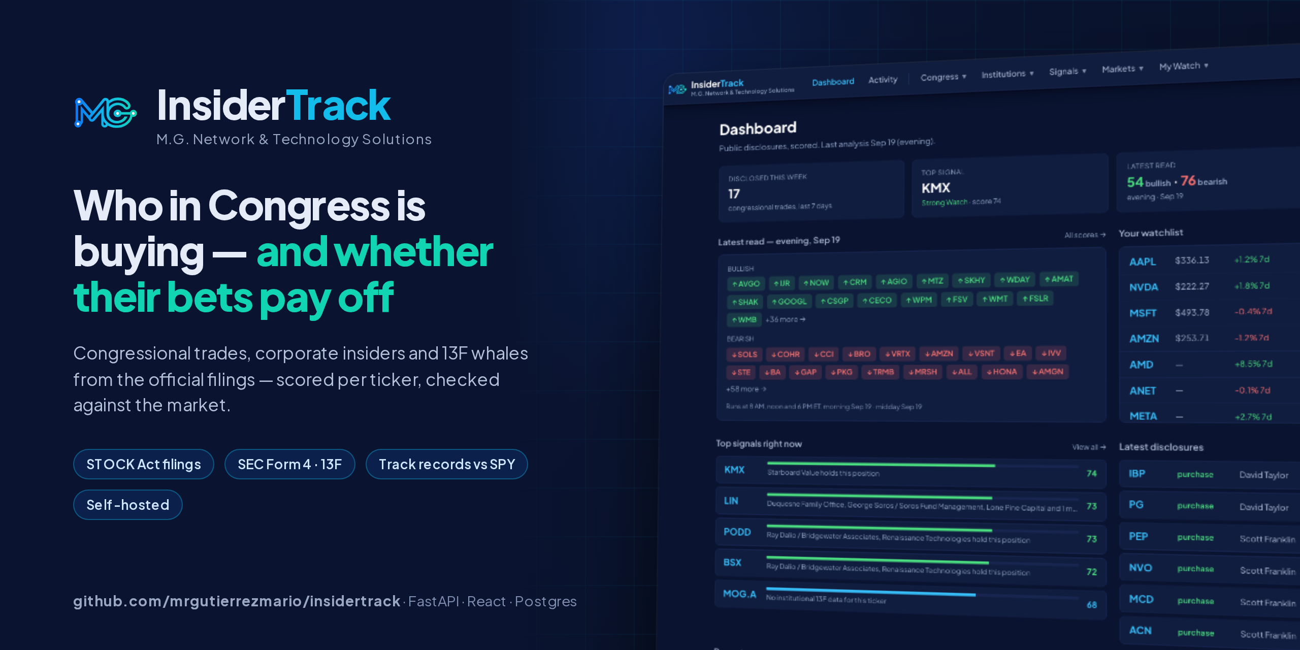 insidertrack