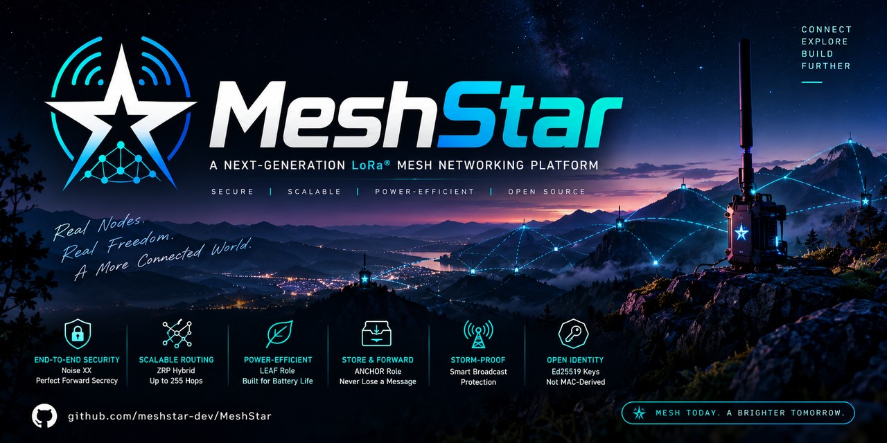 MeshStar