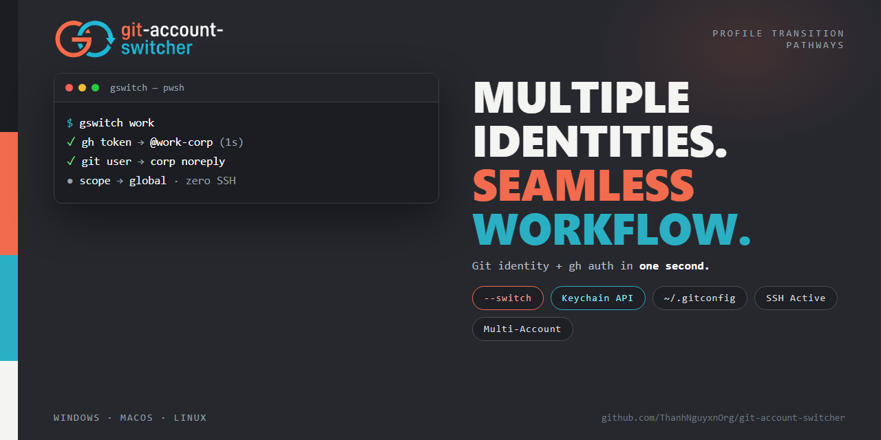 git-account-switcher