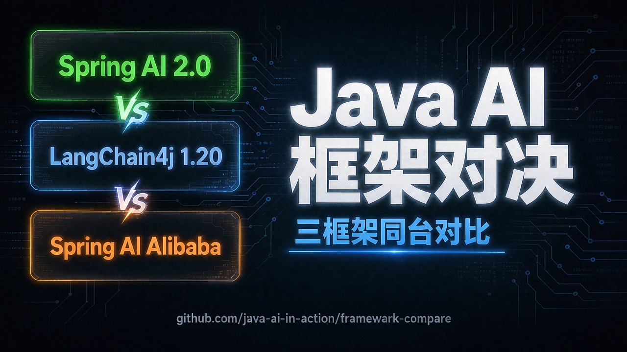 framework-compare