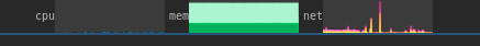 system_monitor_sway