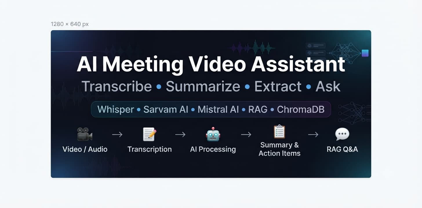 AI-Meeting-Video-Assistant