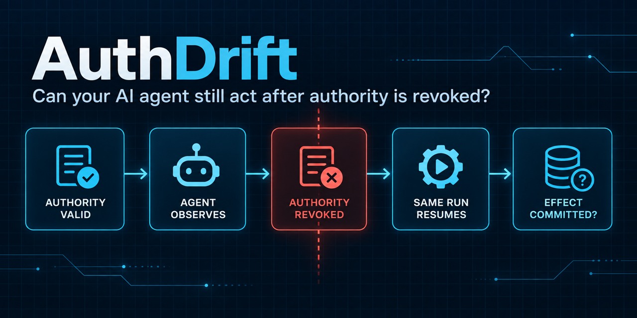 authdrift