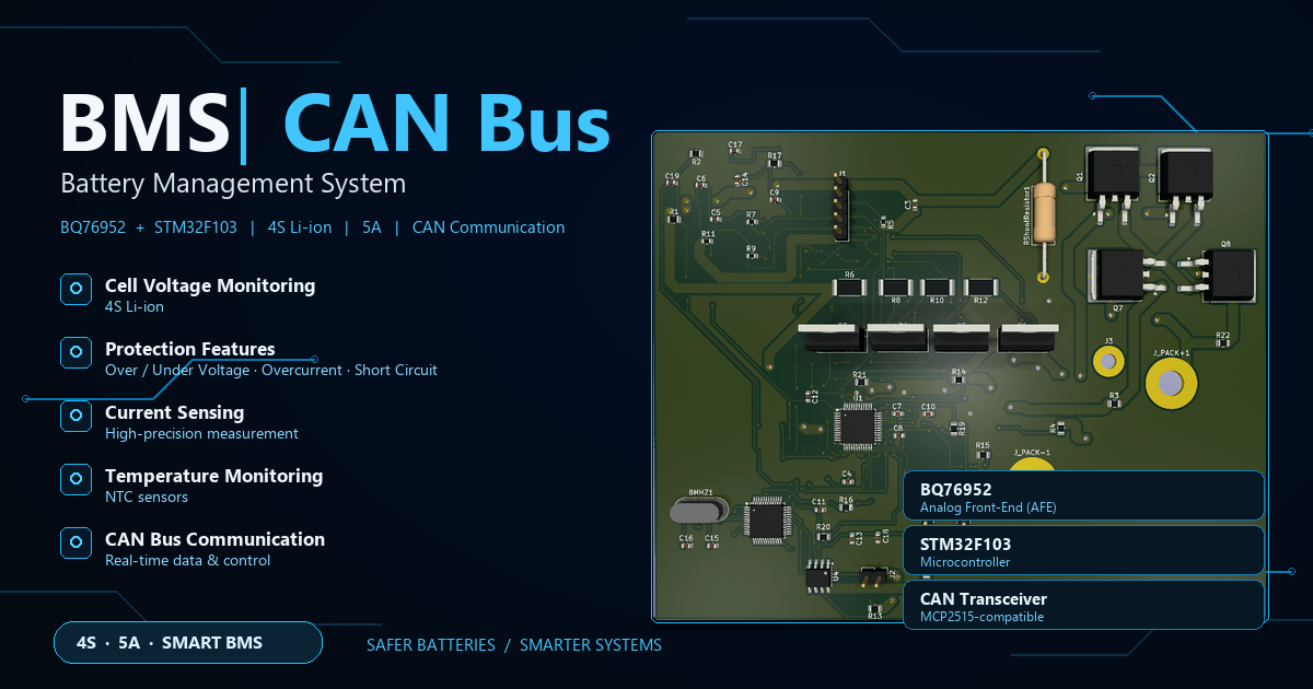 BMS-Can-Bus