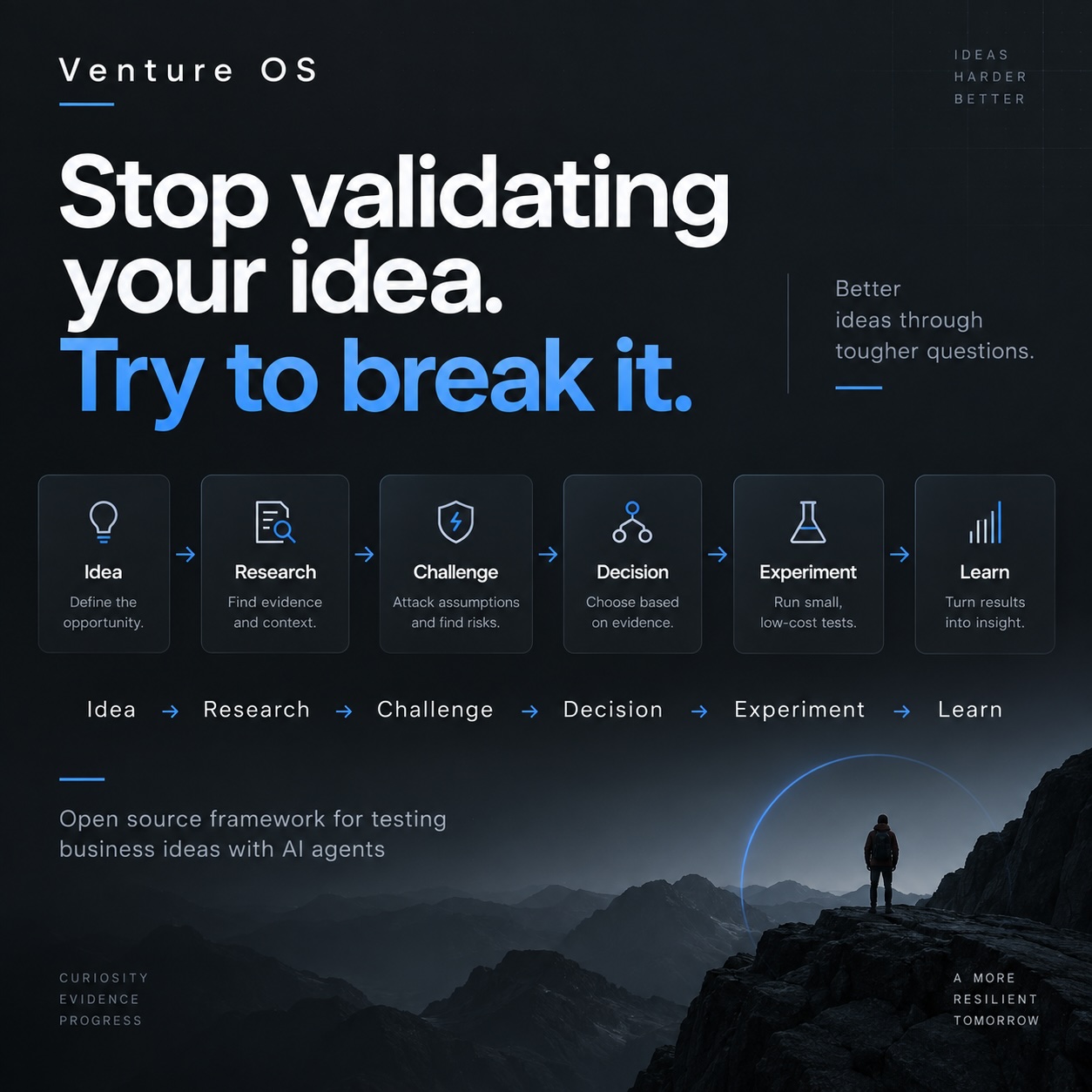 venture-os