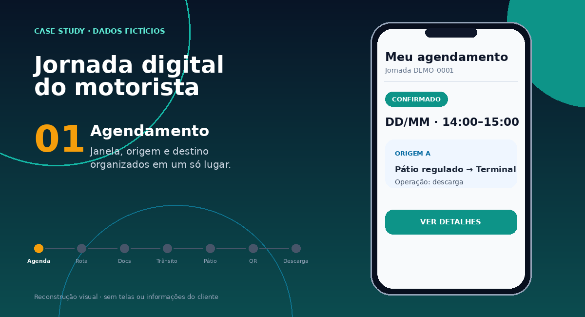 driver-app-port-logistics-case-study