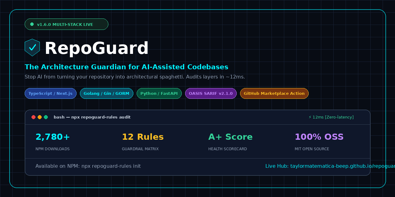 RepoGuard Banner