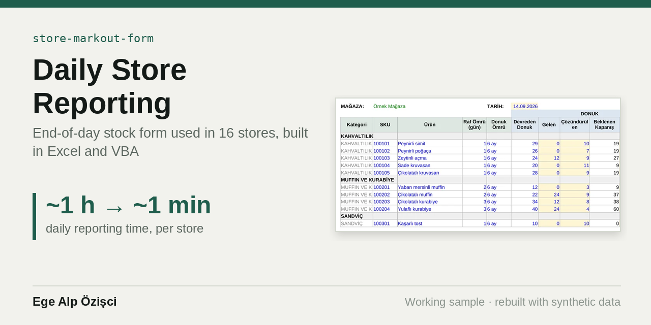 store-markout-form