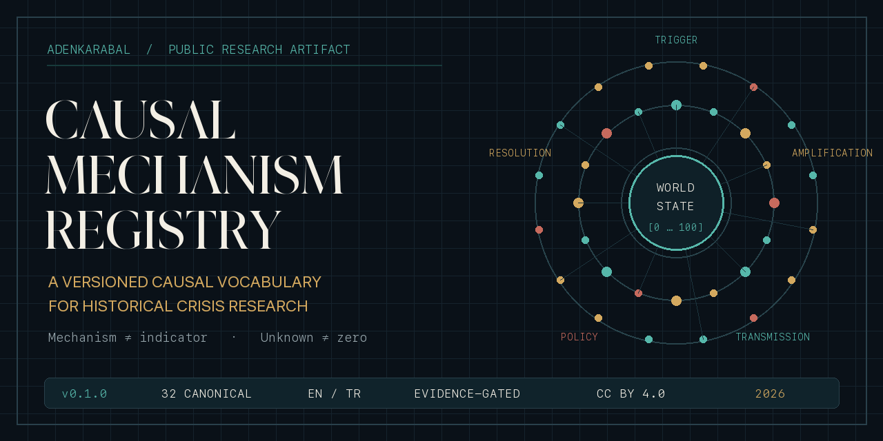 causal-mechanism-registry