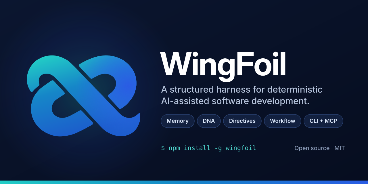 wingfoil