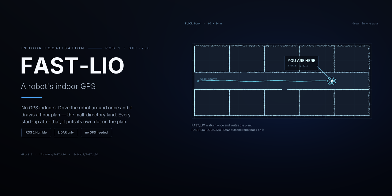 tron2-navigation-fastlio-gpl