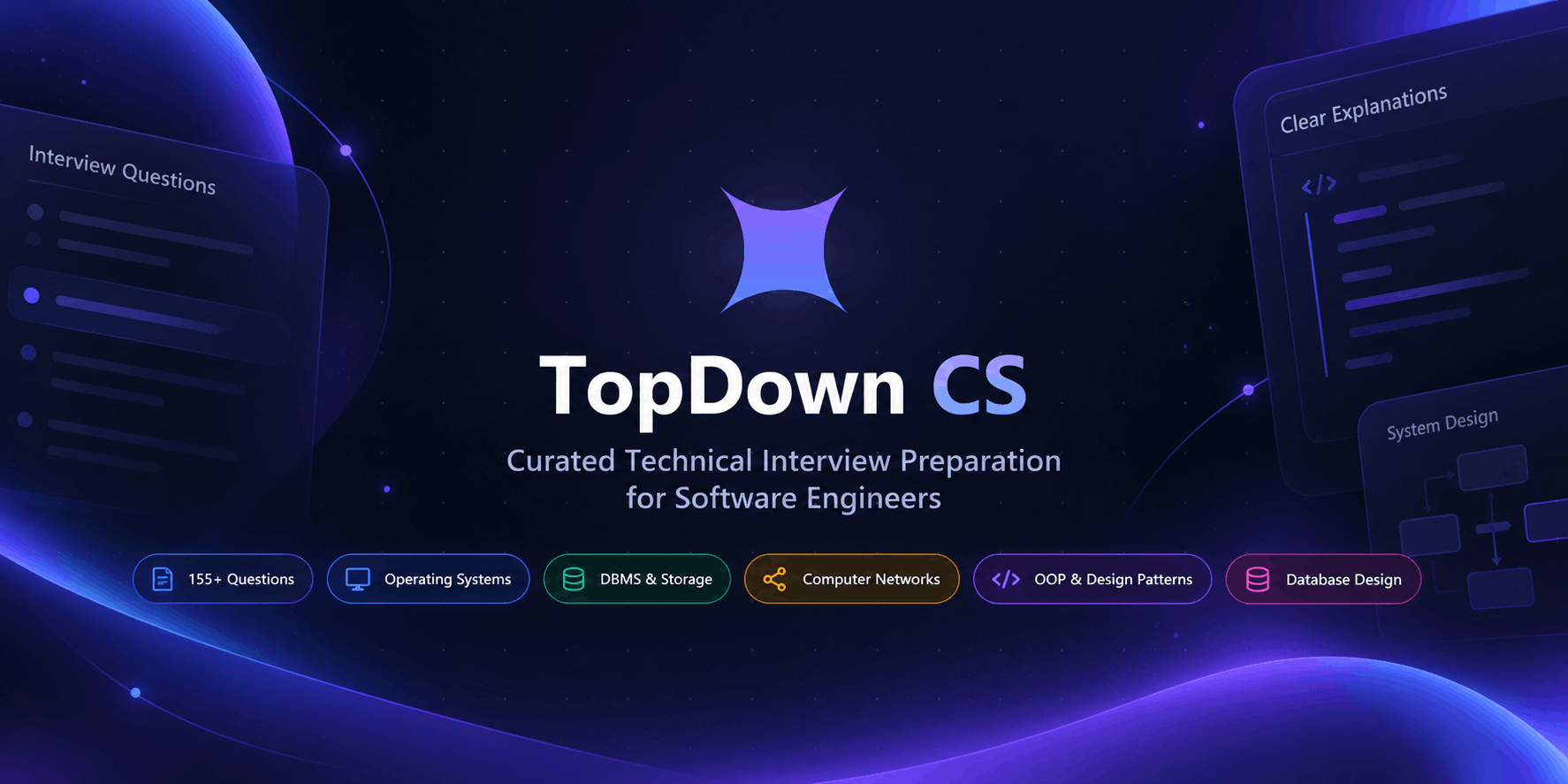 topdown-cs