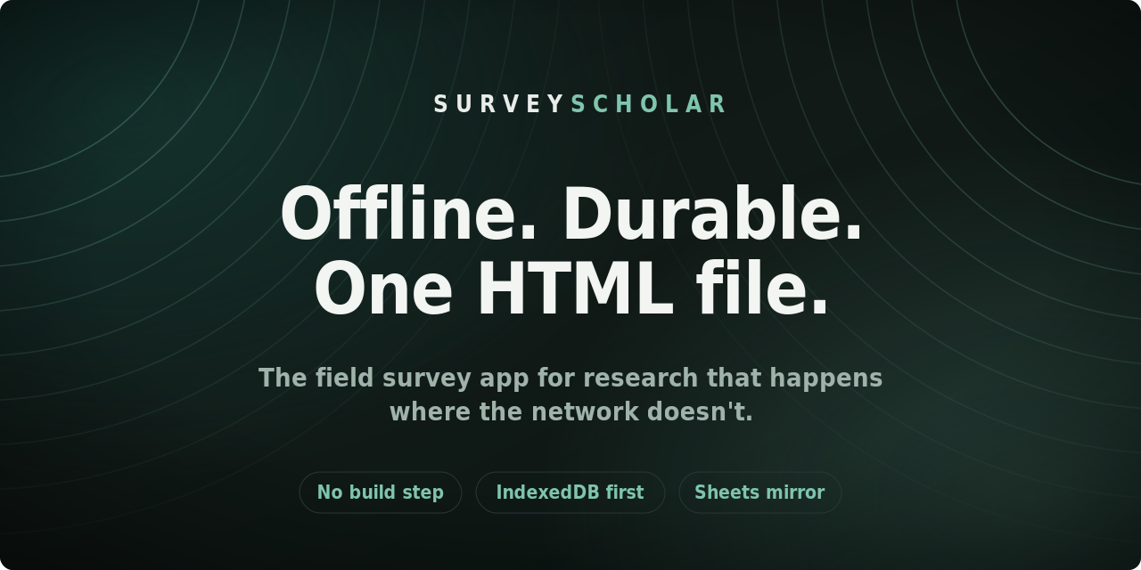 surveyscholar