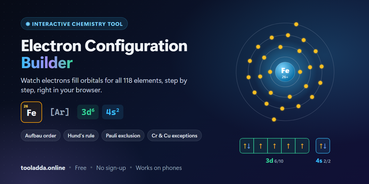 electron-configuration-visualizer