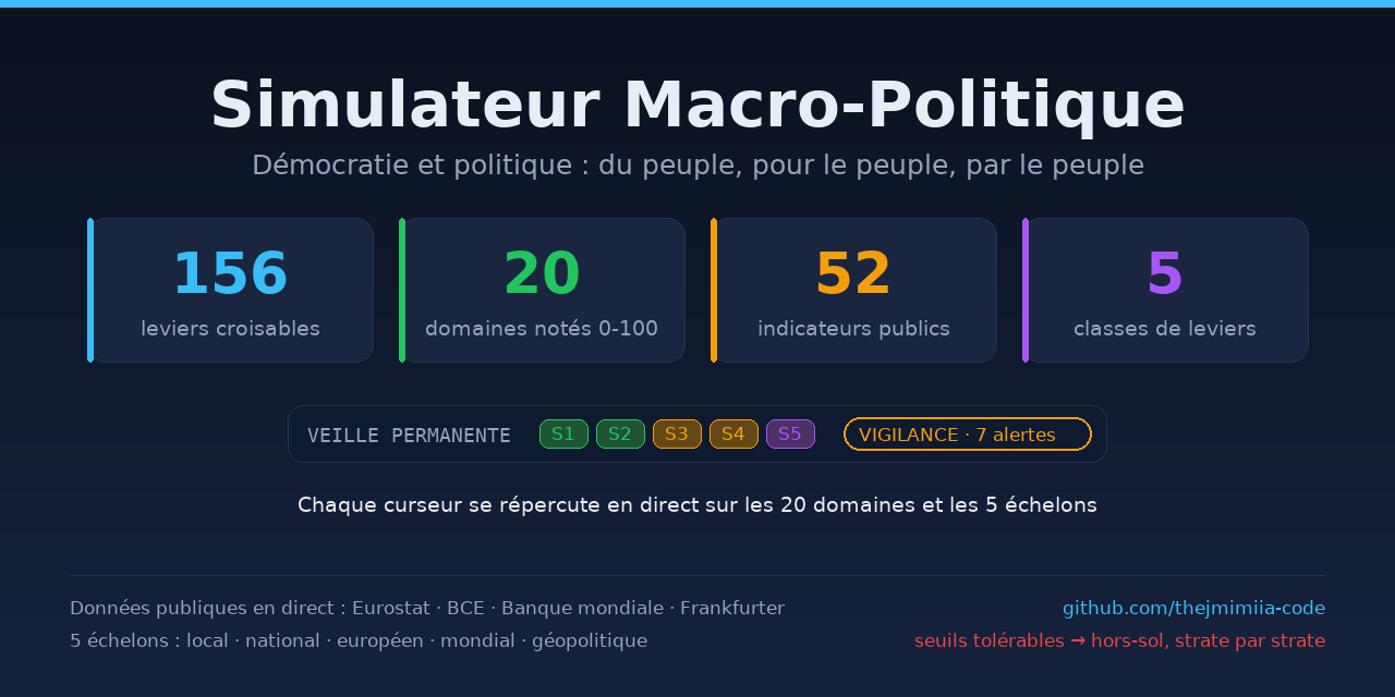 D-mocratie-et-politique-du-peuple-pour-le-peuple-par-le-peuple