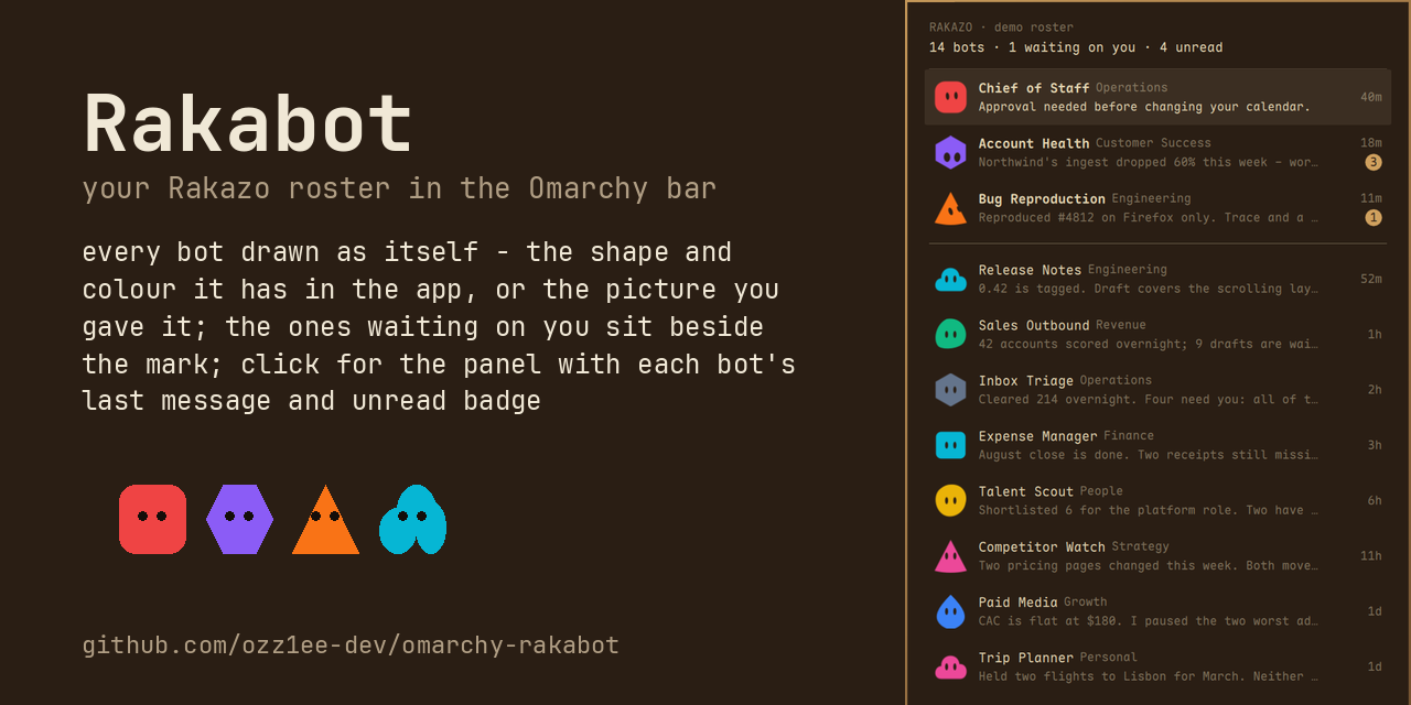 omarchy-rakabot — Your Rakazo roster in the Omarchy bar: every bot drawn as its own avatar, with an…