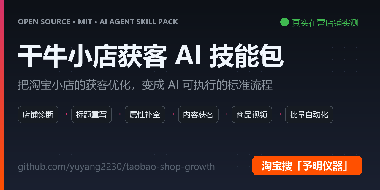 taobao-shop-growth