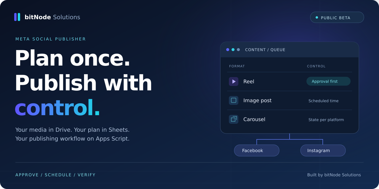 meta-social-publisher-automation